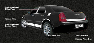 ICI is a manufacture of Truck and Automotive Accessories